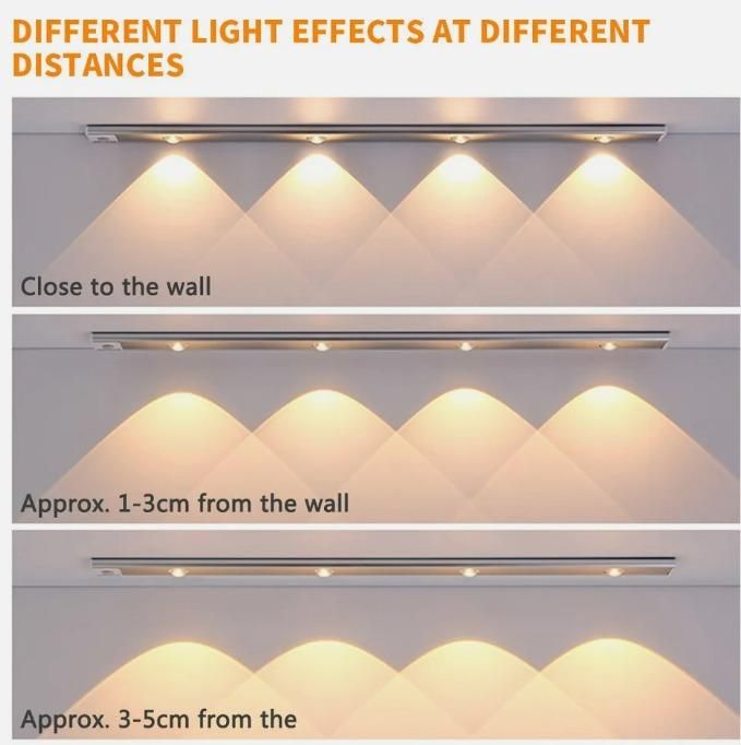 LED Motion Sensor Cabinet Light (USB Rechargeable)